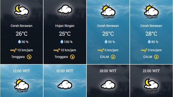 Prakiraan cuaca Morotai besok Jumat, 16 September 2022
