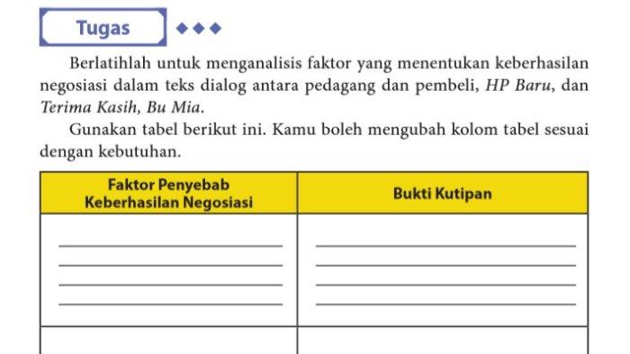 Kunci Jawaban Bahasa Indonesia Kelas 10 Halaman 159: Analisis Faktor Penentu Keberhasilan Negosiasi