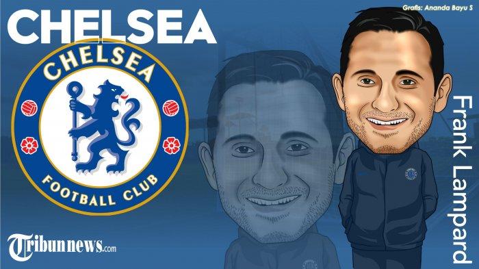 Cuplikan Gol dan Highlight Pertandingan Liga Inggris Leicester vs Chelsea, Akses via Mola TV di Sini