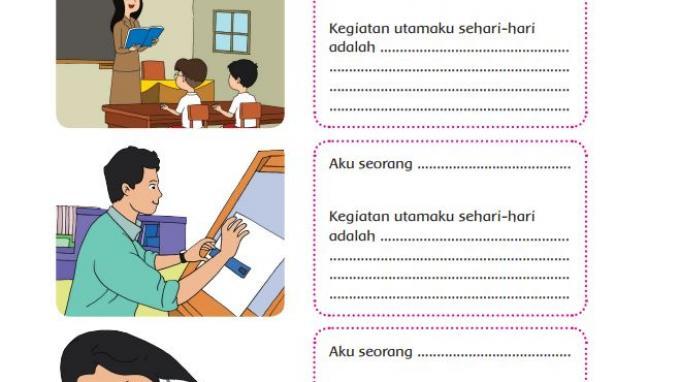 Tuliskan Kegiatan atau Pekerjaan yang Dijelaskan dari Gambar, Tema 6 Kelas 4 SD Halaman 2, 3