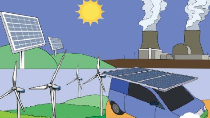 Apa yang Dimaksud dengan Energi Alternatif? Tema 6 Kelas 3 Halaman 105