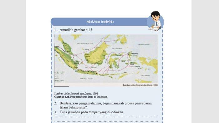 penyebaran Islam (2/12/2022)