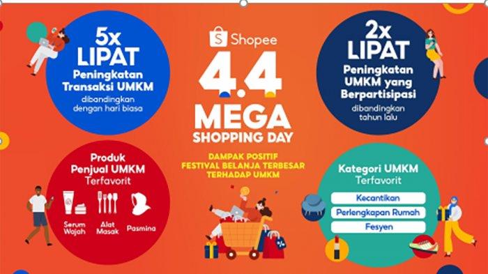 Shopee 4.4 Mega Shopping Day Catat Kenaikan Transaksi UMKM hingga Lima Kali Lipat