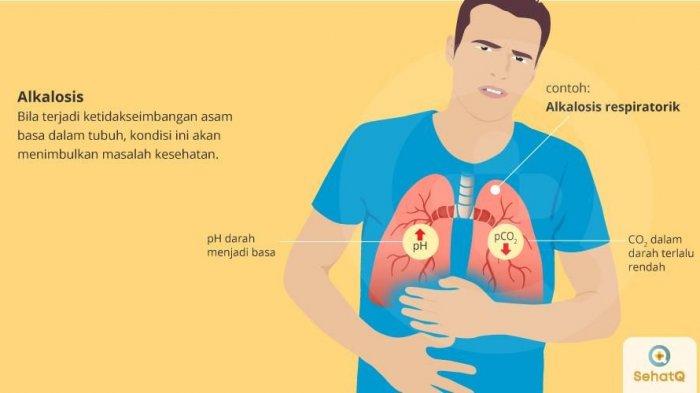 Alkalosis terjadi karena asam dan basa tubuh yang tak seimbang