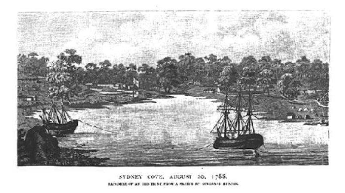 Koloni Inggris di Australia tahun 1788