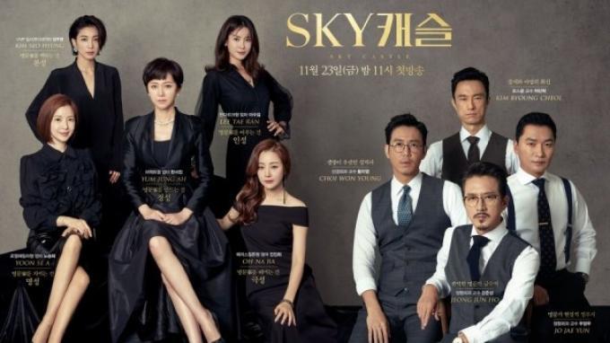 Sky Castle