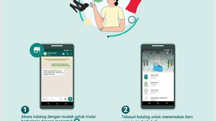 Proses menggunakan fitur WhatsApp Business