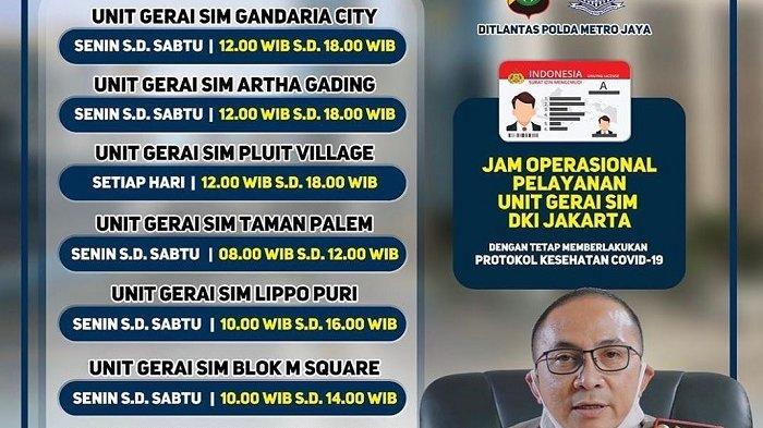 Daftar Lokasi Pelayanan Unit Gerai SIM DKI Jakarta