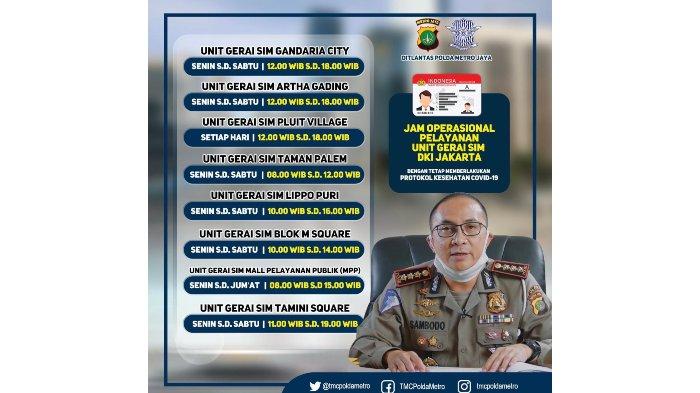 Lokasi dan Jadwal Pelayanan Delapan Gerai SIM di Jakarta