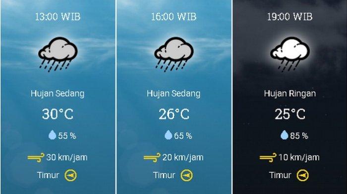 Prakiraan cuaca Kecamatan Bogor Tengah, Kota Bogor, Jawa Barat, pada Jumat 9 Oktober 2020