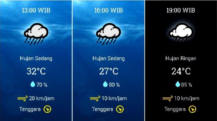 Prakiraan cuaca Kecamatan Kota Bogor, Bogor, Jawa Barat, pada Rabu 4 November 2020.