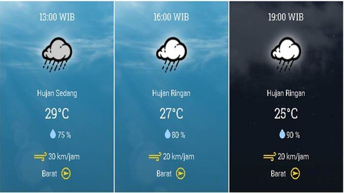 Prakiraan cuaca Kecamatan Kota Bogor, Bogor, Jawa Barat, pada Sabtu 2 Januari 2021