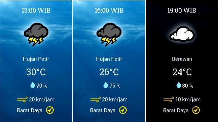 Prakiraan cuaca Kecamatan Kota Bogor, Bogor, Jawa Barat, pada Rabu 2 Desember 2020