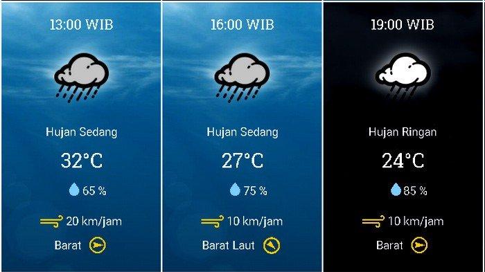 Prakiraan cuaca Kecamatan Kota Bogor, Bogor, Jawa Barat, pada Jumat 4 Desember 2020