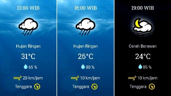 Prakiraan cuaca Kecamatan Kota Bogor, Bogor, Jawa Barat, pada Kamis 5 November 2020