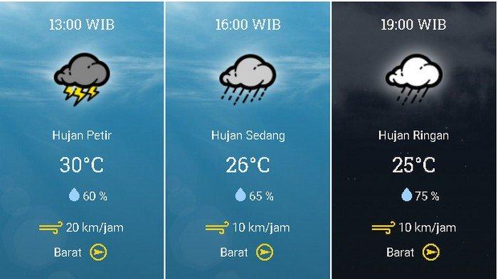 Prakiraan cuaca Kecamatan Kota Bogor, Bogor, Jawa Barat, pada Rabu 6 Januari 2021