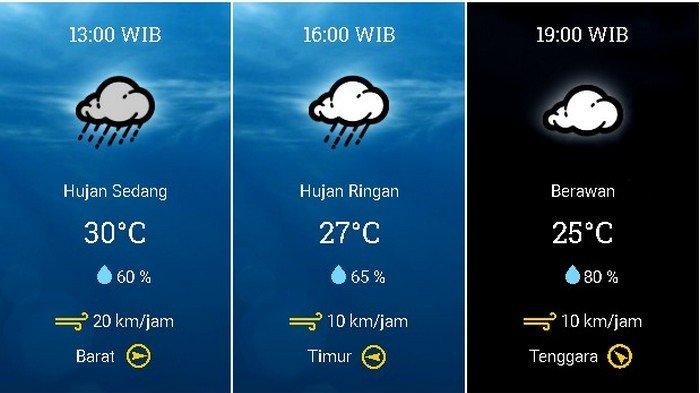 Prakiraan cuaca Kecamatan Kota Bogor, Bogor, Jawa Barat, pada Kamis 7 Januari 2021