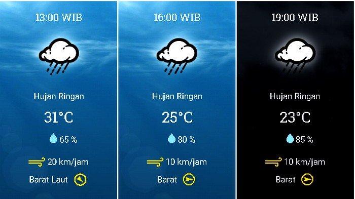 Prakiraan cuaca Kecamatan Kota Bogor, Bogor, Jawa Barat, pada Jumat 11 Desember 2020