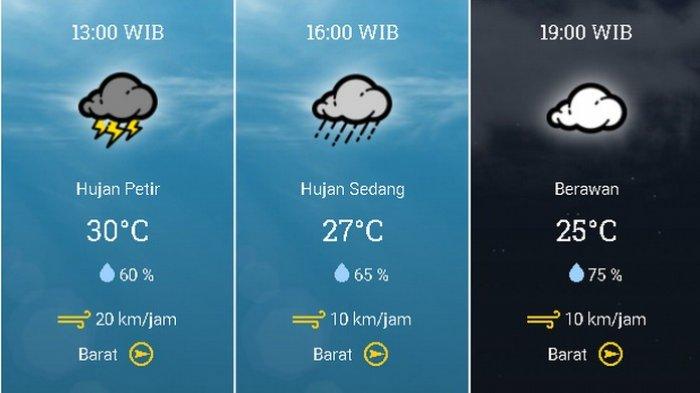 Prakiraan cuaca Kecamatan Kota Bogor, Bogor, Jawa Barat, pada Selasa 12 Januari 2021