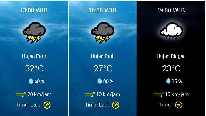 Prakiraan cuaca Kecamatan Kota Bogor, Bogor, Jawa Barat, pada Senin 16 November 2020.