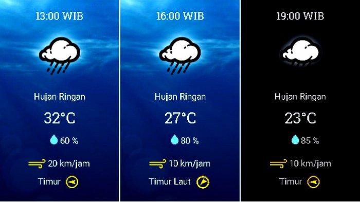 Prakiraan cuaca Kecamatan Kota Bogor, Bogor, Jawa Barat, pada Selasa 17 November 2020.