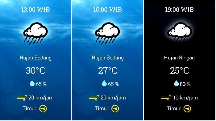 Prakiraan cuaca Kecamatan Kota Bogor, Bogor, Jawa Barat, pada Kamis 19 November 2020.