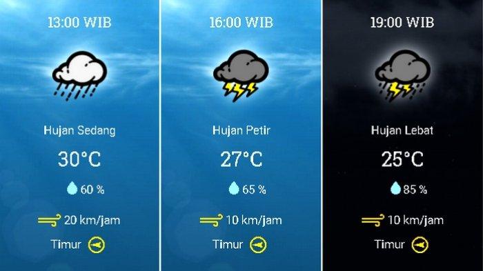 Prakiraan cuaca Kecamatan Kota Bogor, Bogor, Jawa Barat, pada Rabu 21 Oktober 2020