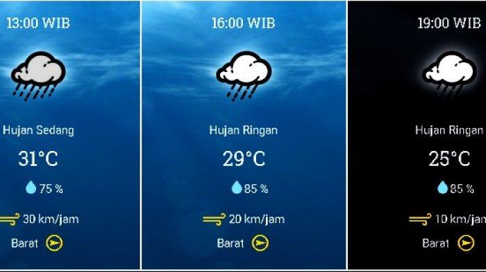 Prakiraan cuaca Kecamatan Kota Bogor, Bogor, Jawa Barat, pada Senin 21 Desember 2020