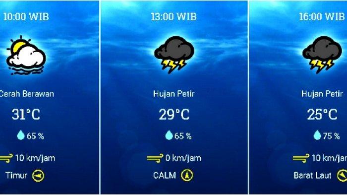 Prakiraan cuaca Kecamatan Kota Bogor, Bogor, Jawa Barat, pada Minggu 25 Oktober 2020