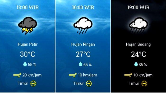 Prakiraan cuaca Kecamatan Kota Bogor, Bogor, Jawa Barat, pada Senin 26 Oktober 2020