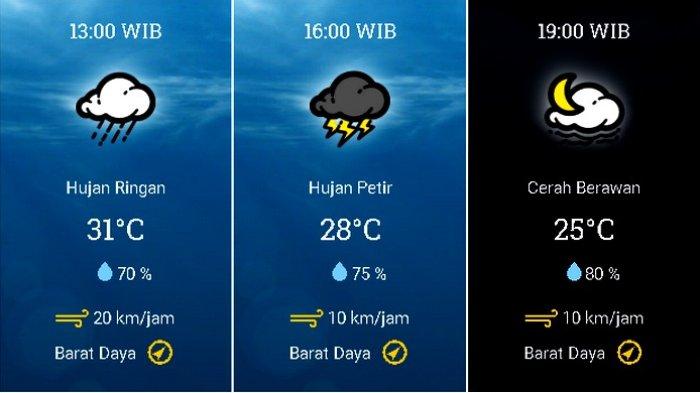 Prakiraan cuaca Kecamatan Kota Bogor, Bogor, Jawa Barat, pada Kamis 26 November 2020