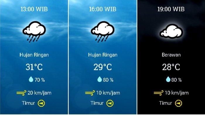 Prakiraan cuaca Kecamatan Kota Bogor, Bogor, Jawa Barat, pada Selasa 27 Oktober 2020