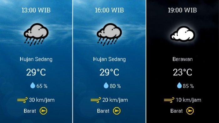 Prakiraan cuaca Kecamatan Kota Bogor, Bogor, Jawa Barat, pada Minggu 27 Desember 2020