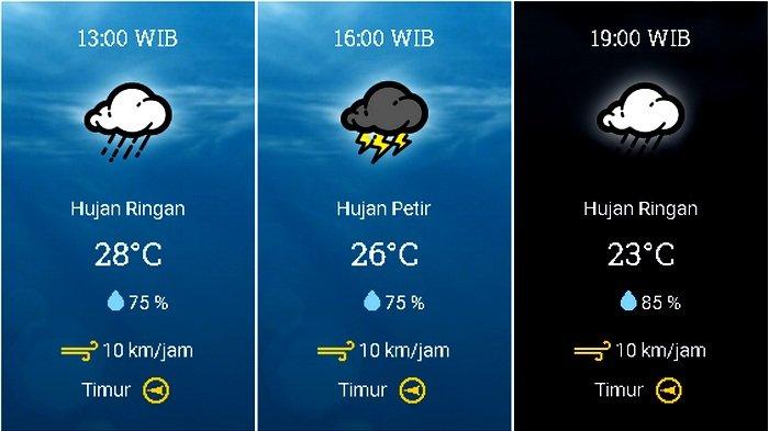 Prakiraan cuaca Kecamatan Kota Bogor, Bogor, Jawa Barat, pada Rabu 28 Oktober 2020.