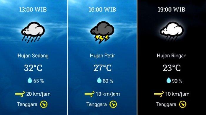 Prakiraan cuaca Kecamatan Kota Bogor, Bogor, Jawa Barat, pada Kamis 29 Oktober 2020.