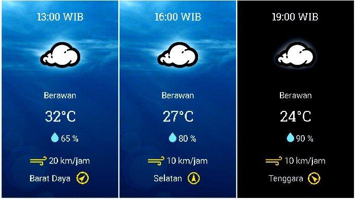 Prakiraan cuaca Kecamatan Kota Bogor, Bogor, Jawa Barat, pada Minggu 29 November 2020