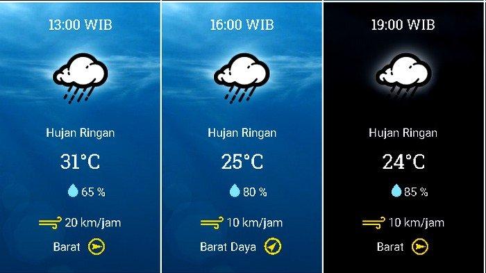Prakiraan cuaca Kecamatan Kota Bogor, Bogor, Jawa Barat, pada Selasa 29 Desember 2020