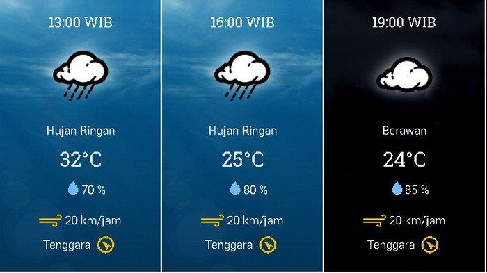 Prakiraan cuaca Kecamatan Kota Bogor, Bogor, Jawa Barat, pada Senin 30 November 2020