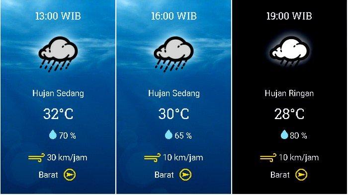 Prakiraan cuaca Kecamatan Kotabaru, Kabupaten Karawang, Jawa Barat pada Jumat 1 Januari 2021