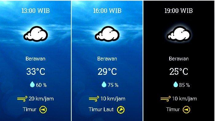 Prakiraan cuaca Kecamatan Kotabaru, Kabupaten Karawang, Jawa Barat pada Rabu 11 November 2020