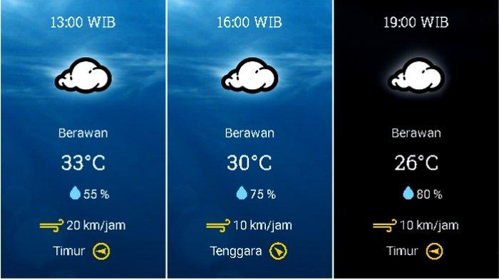 Prakiraan cuaca Kecamatan Kotabaru, Kabupaten Karawang, Jawa Barat pada Jumat 16 Oktober 2020