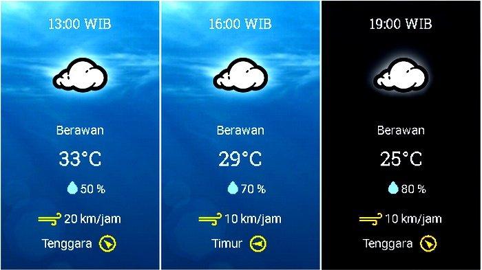 Prakiraan cuaca Kecamatan Kotabaru, Kabupaten Karawang, Jawa Barat pada Sabtu 17 Oktober 2020