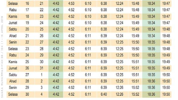 Jadwal Imsakiah untuk Bulan Puasa Ramadan 2019/1440 Hijriyah di Wilayah Medan