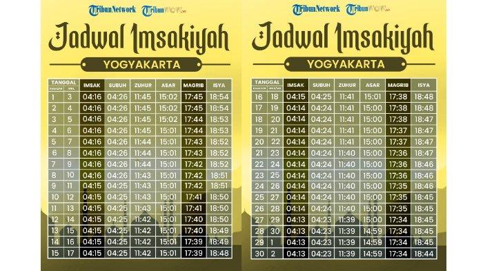 Jadwal Imsakiyah dan Buka Puasa Ramadhan 2022/1443 H untuk wilayah Yogyakarta.