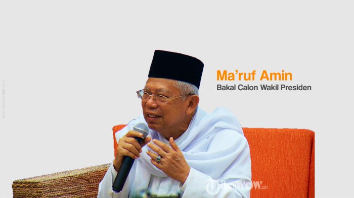 Maruf Amin