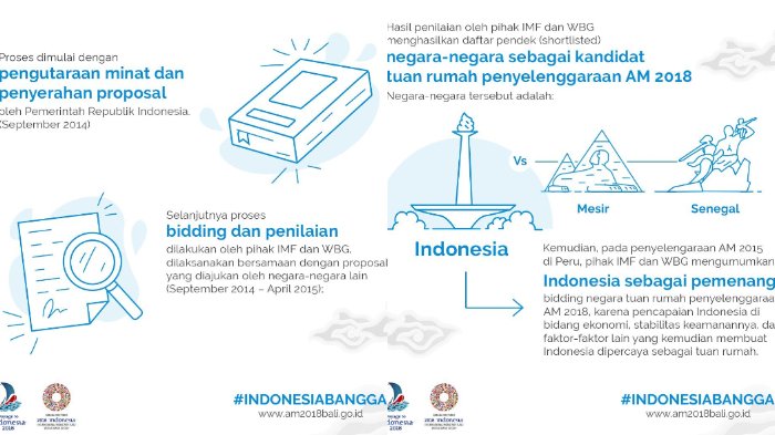 unggahan Prastowo Yustinus, Sabtu (6/10/2018).